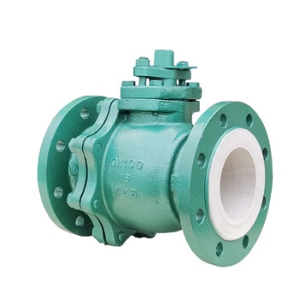 PTFE-ausgekleidetes Regelventil für die chemische Produktion